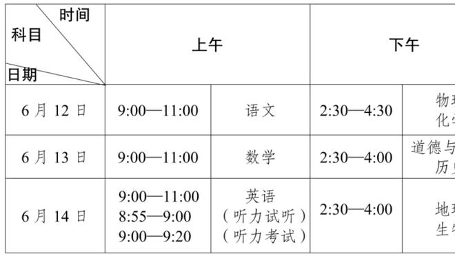 曾令旭：季中锦标赛接轨世界杯&奥运会 单败淘汰以弱胜强很刺激